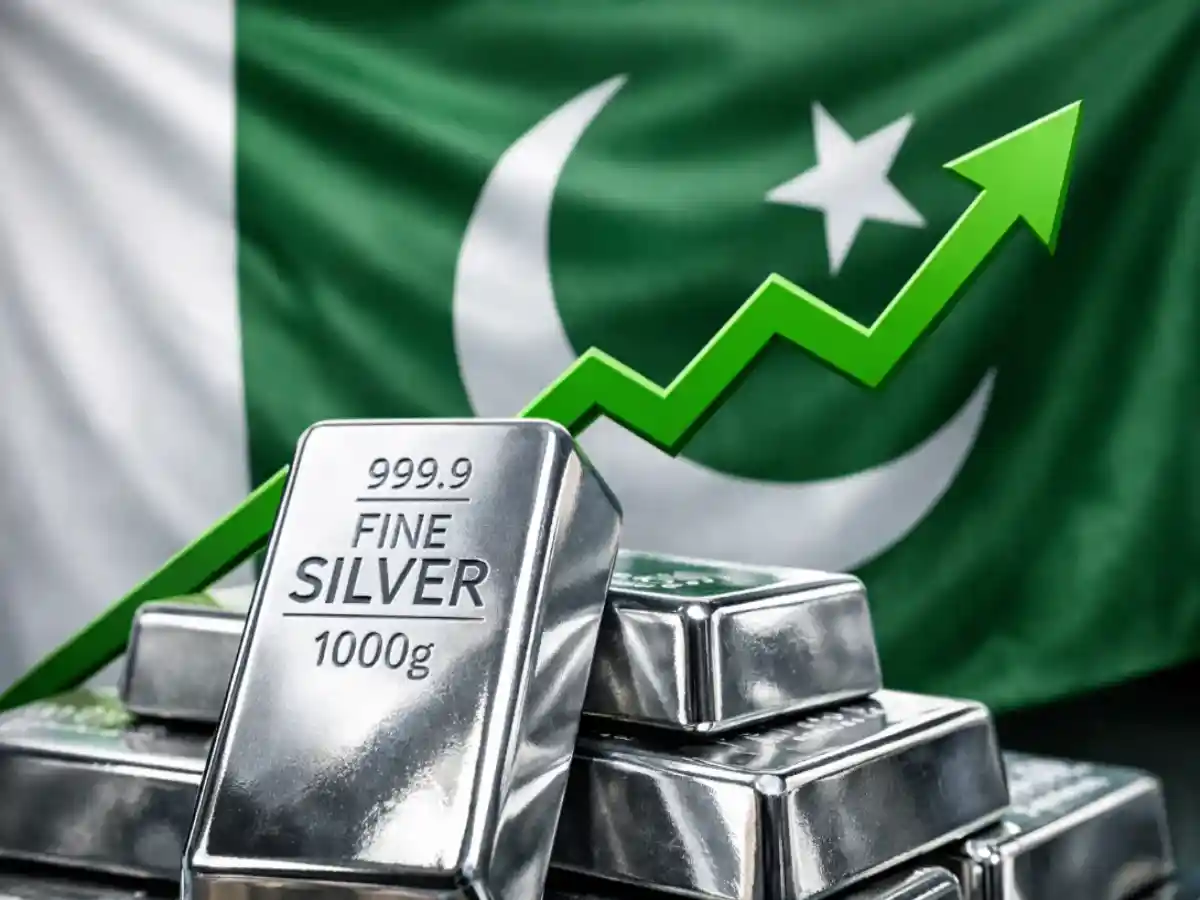 ⚪ Silver News (Latest – April 2026)