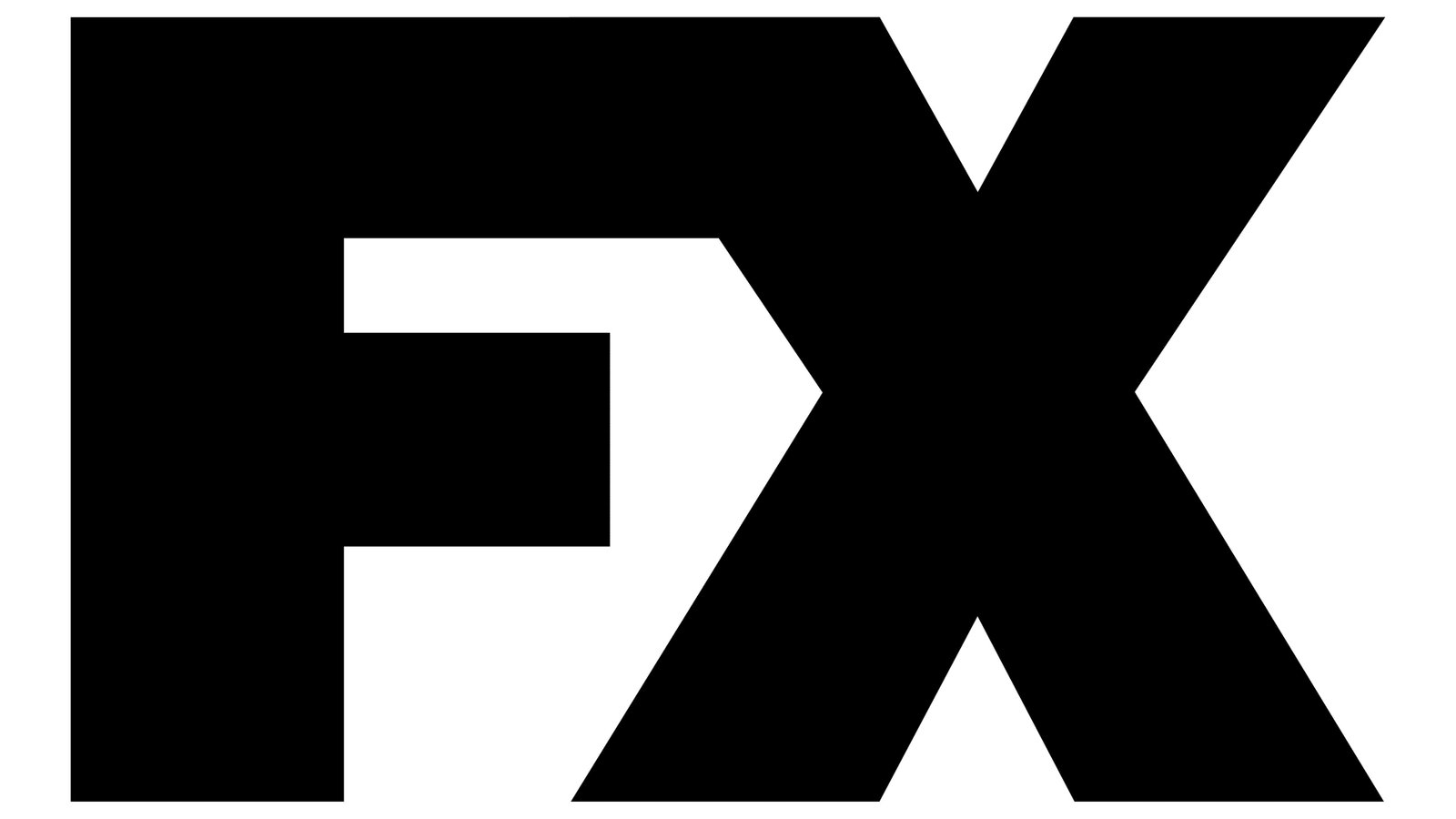 📊 FXIAX Blog: Fidelity 500 Index Fund
