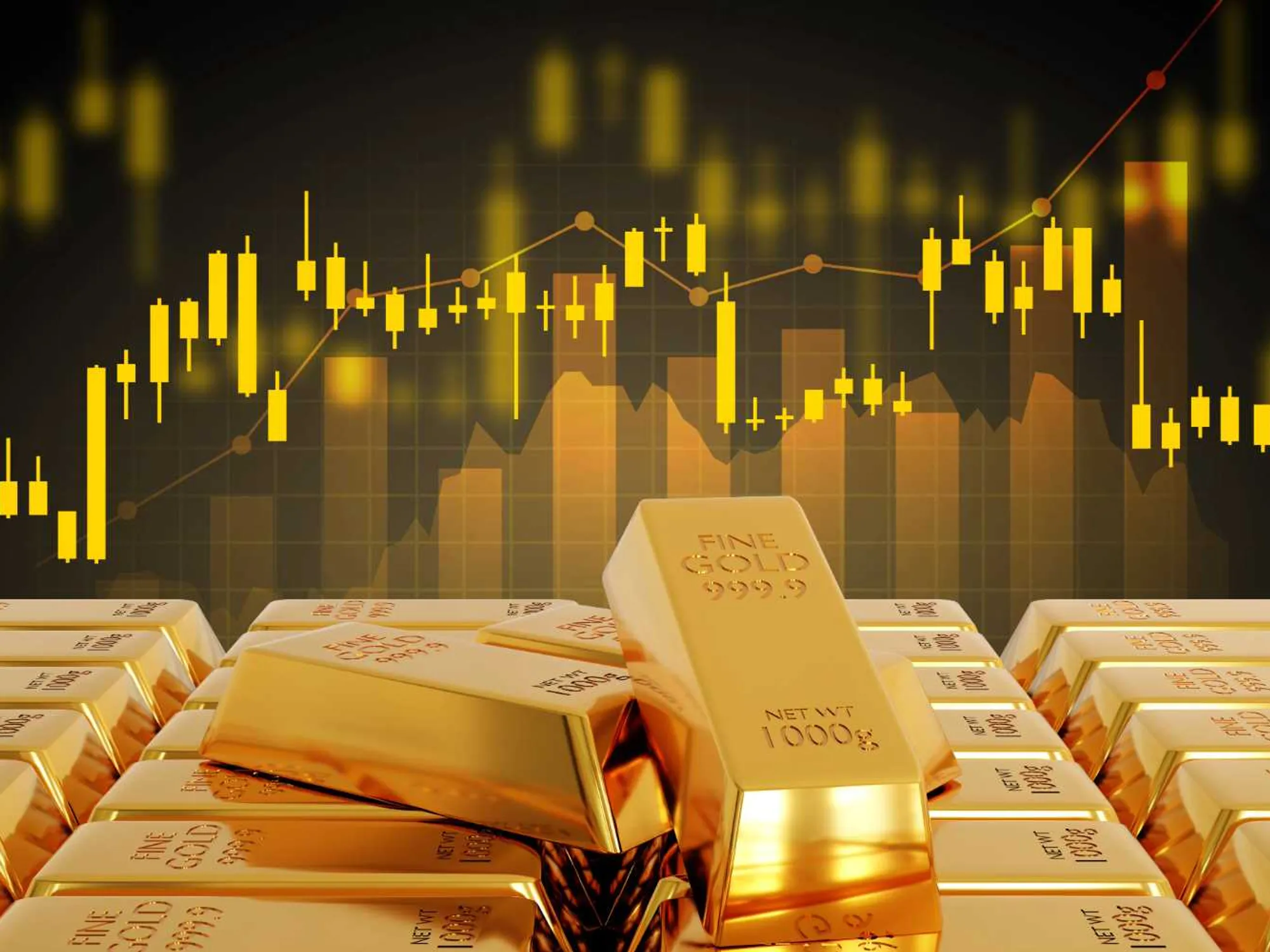 🪙 Gold News Update  May 2026