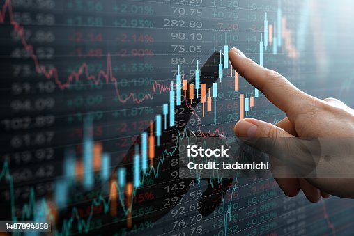 nsdaq